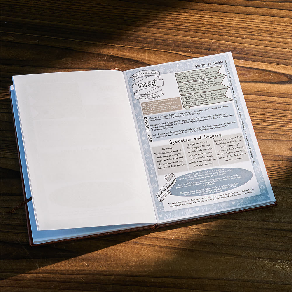 Christianartworkshop 66-Page Bible Study Guide Journal for Daily Devotions and Group Study - image 4