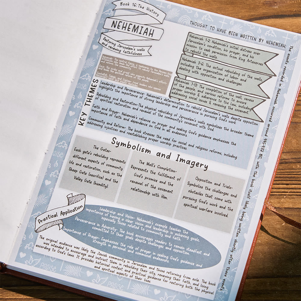 Christianartworkshop 66-Page Bible Study Guide Journal for Daily Devotions and Group Study - image 5